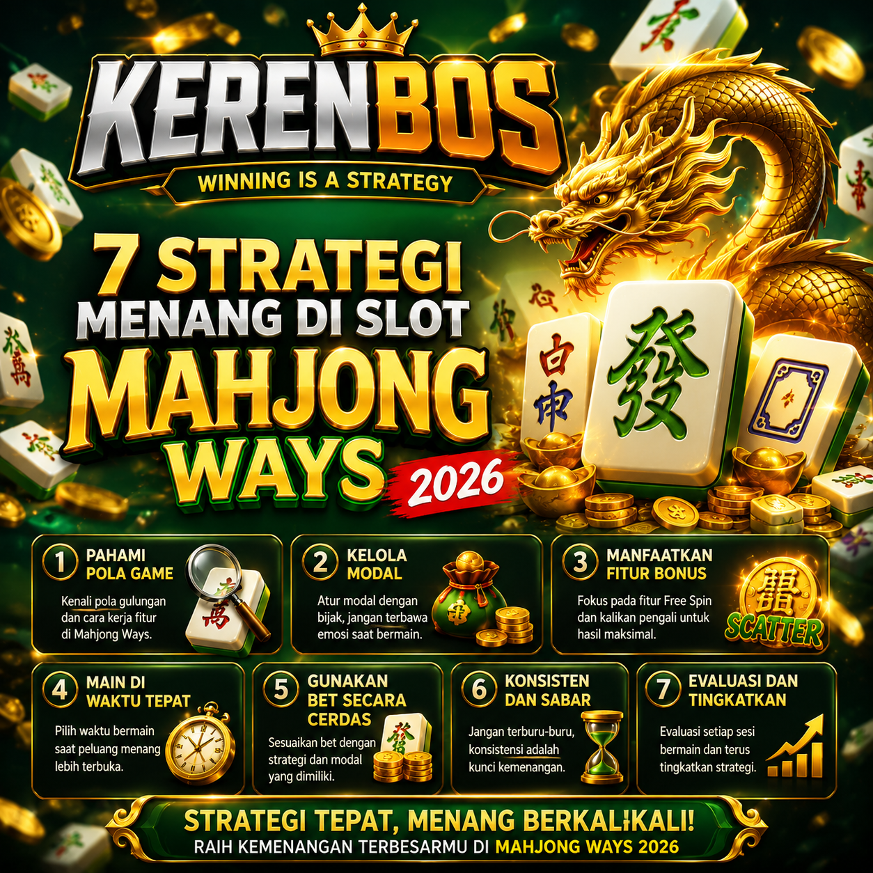 Thumbnail 1 of 3, Poster, KERENBOS: 7 Strategi Menang di Slot Mahjong Ways 2026 designed and sold by KERENBOS.
